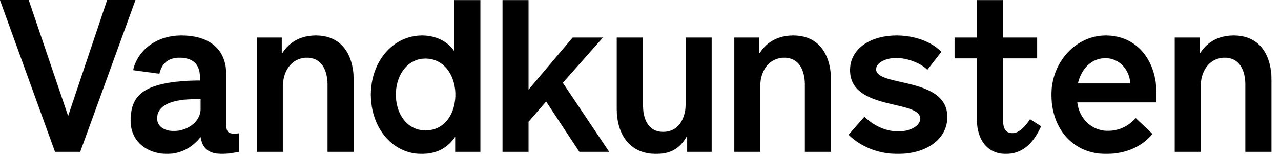 Vandkunsten+-+Logo+DK[1]